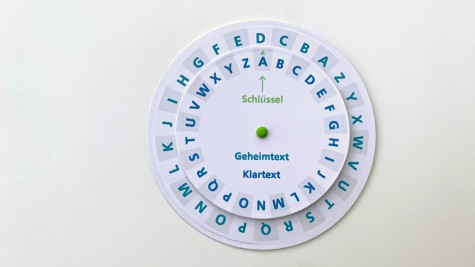 Chiffrierscheibe für umgekehrte Caesarverschlüsselung